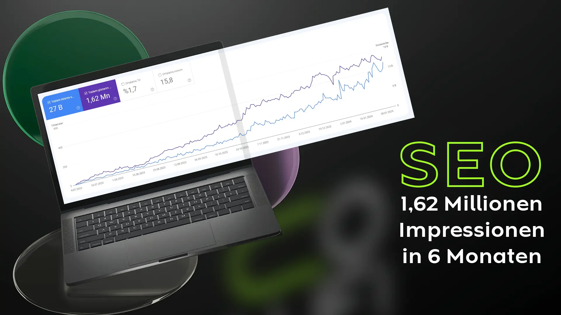 SEO 162 Millionen Impressionen in 6 Monaten Startseite SEO 162 Millionen Impressionen in 6 Monaten Startseite