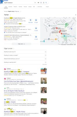 Diyetistenler icin SEO calismasi sonucu Diyetisyenler İçin SEO ve Dijital Pazarlama Stratejileri Diyetistenler için SEO çalışması sonucu