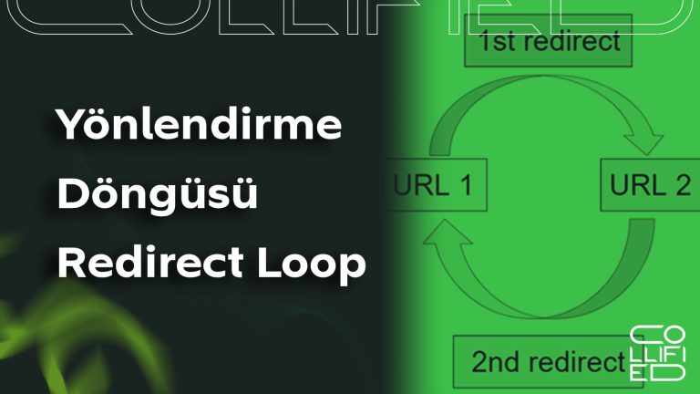 Yönlendirme Döngüsü (Redirect Loop) Yönlendirme Döngüsü Redirect Loop