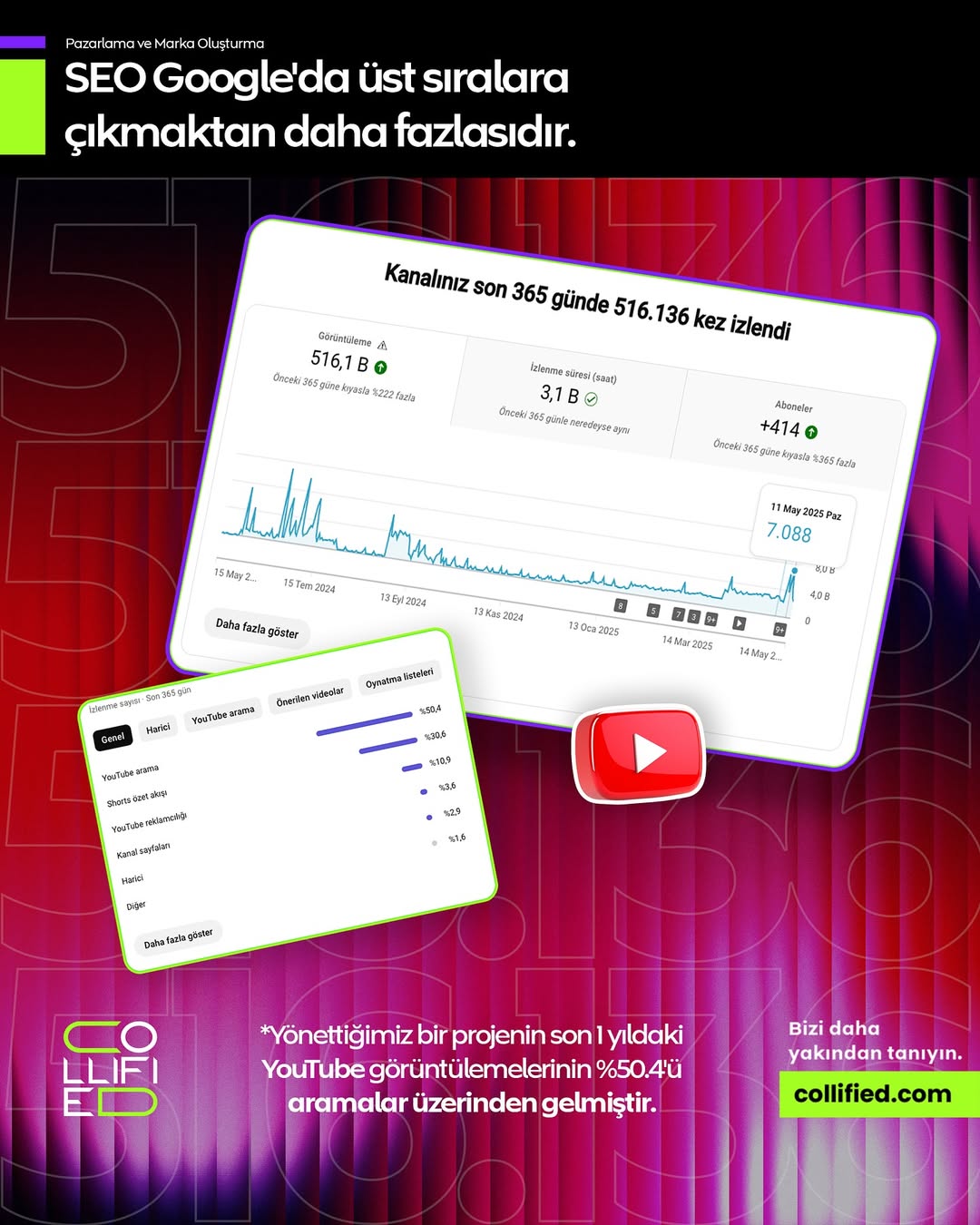 instagram galeri 3 ana sayfa şablon